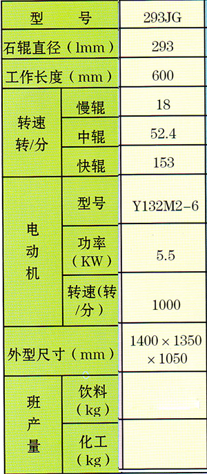 S293.4��݁��ĥ�C