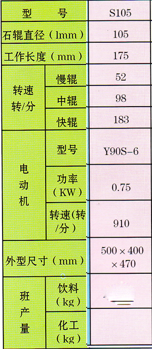 S105�ͻ����r��݁��ĥ�C(j��)