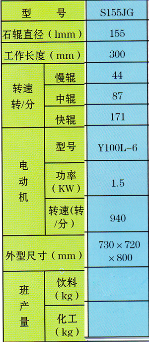 S155JG�ͻ����rʯ��݁��ĥ�C