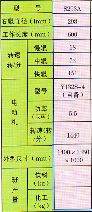 S293A�ͻ����r��݁�����ÙC