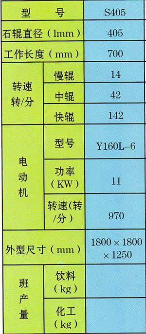 S405�ͻ����r��݁��ĥ�C(j��)